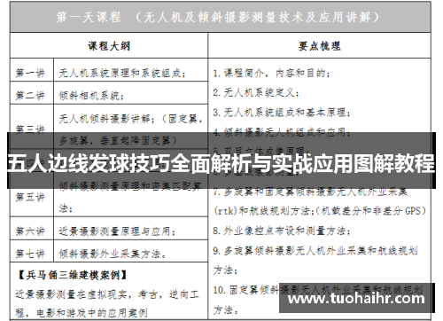 五人边线发球技巧全面解析与实战应用图解教程