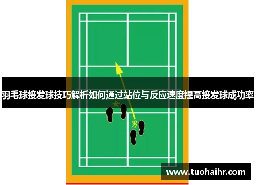 羽毛球接发球技巧解析如何通过站位与反应速度提高接发球成功率