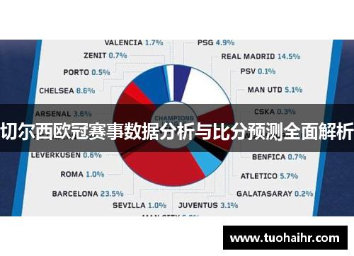 切尔西欧冠赛事数据分析与比分预测全面解析