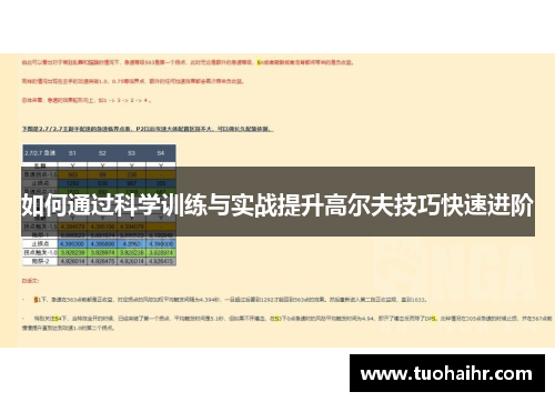 如何通过科学训练与实战提升高尔夫技巧快速进阶