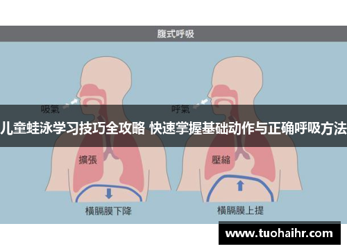 儿童蛙泳学习技巧全攻略 快速掌握基础动作与正确呼吸方法