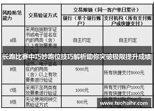 长跑比赛中巧妙跑位技巧解析助你突破极限提升成绩